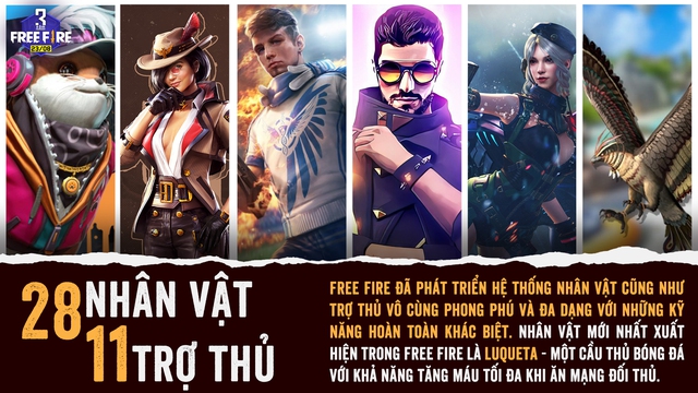 Game sinh tồn 100 triệu người chơi mỗi ngày và những con số ấn tượng của Free Fire sau 3 năm chạy bo - Ảnh 3.