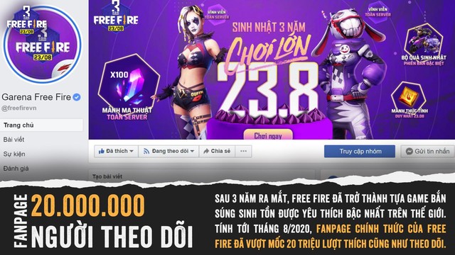 Game sinh tồn 100 triệu người chơi mỗi ngày và những con số ấn tượng của Free Fire sau 3 năm chạy bo - Ảnh 2.