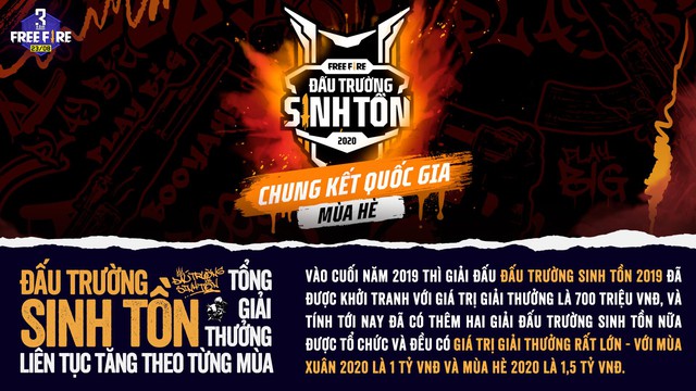 Game sinh tồn 100 triệu người chơi mỗi ngày và những con số ấn tượng của Free Fire sau 3 năm chạy bo - Ảnh 6.