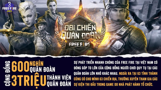 Game sinh tồn 100 triệu người chơi mỗi ngày và những con số ấn tượng của Free Fire sau 3 năm chạy bo - Ảnh 7.