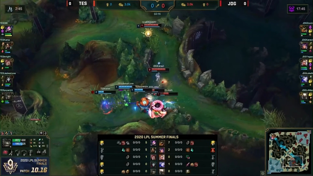 Dẫm vào vết xe đổ của Suning, JD Gaming quăng luôn chức vô địch LPL vào tay TOP Esports Dẫm vào vết xe đổ của Suning, JD Gaming quăng luôn chức vô địch LPL vào tay TOP Esports