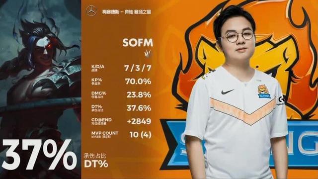 SN vs LGD: SofM và giấc mơ 9 năm mang tên CKTG - Ảnh 3.