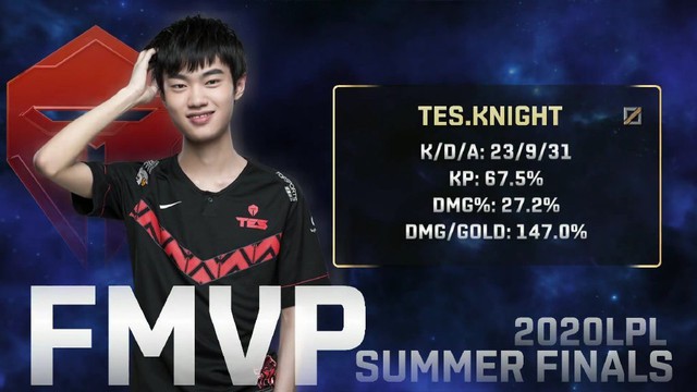 Những sự thật ít người biết về TES.Knight - MVP LPL Mùa Hè 2020 từng là hàng thải của Suning - Ảnh 1.