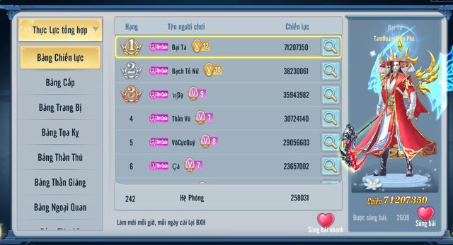 Đại gia bạo chi, cán mốc 70 triệu lực chiến ẵm trọn TOP 1 liên server, suy tôn Đệ Nhất Cao Thủ, tạc tượng vàng 999 duy nhất trong Ảnh Kiếm 3D - Ảnh 6. Đại gia bạo chi, cán mốc 70 triệu lực chiến ẵm trọn TOP 1 liên server, suy tôn Đệ Nhất Cao Thủ, tạc tượng vàng 999 duy nhất trong Ảnh Kiếm 3D - Ảnh 6.