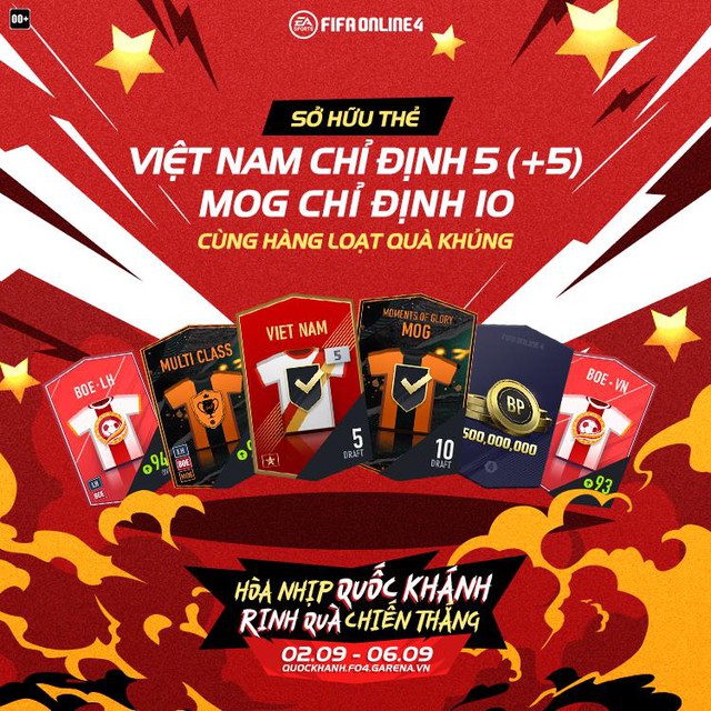 FIFA Online 4 tung sự kiện mừng Quốc Khánh cực HOT: Nhân đôi lượt mở quà, 100% sở hữu free thẻ Việt Nam +8 và Mùa ICONS - Ảnh 3.