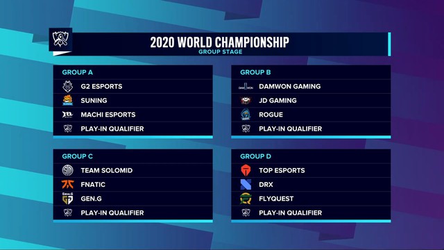 Chuyên gia LCK - Các đội vòng khởi động CKTG 2020 xong rồi, kiểu gì cũng sẽ bị loại trừ LGD Gaming - Ảnh 2.