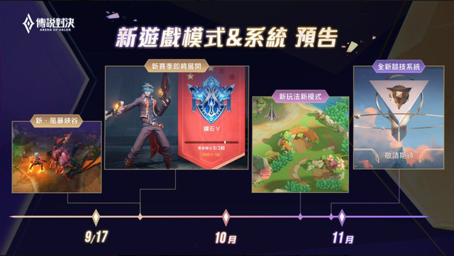 Liên Quân Mobile: Game thủ căm ghét nạn buff ELO chưng hửng vì quyết định mới từ Garena - Ảnh 3.