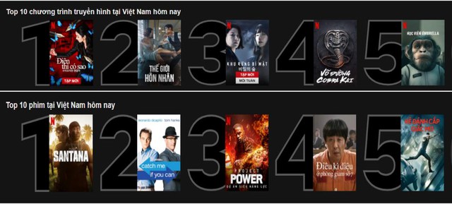 Những thủ thuật hữu ích khi xem Netflix để trải nghiệm giải trí trọn vẹn - Ảnh 3.