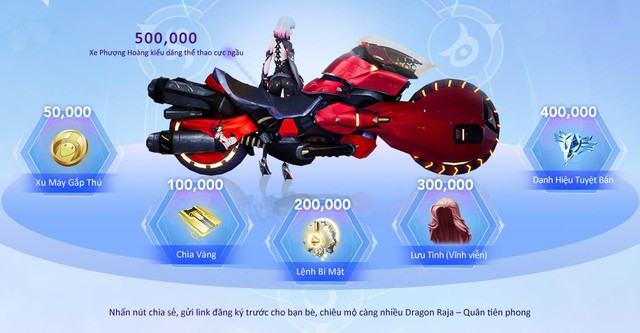 Dragon Raja phiên bản Việt Nam chính thức mở đăng ký trước: Nhận quà tặng giới hạn miễn phí - Ảnh 2.