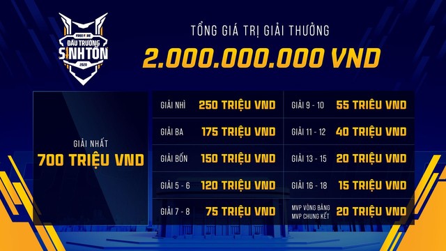 Đấu Trường Sinh Tồn mùa Đông 2020 trở lại hoành tráng trong tháng 9 với tổng giá trị giải thưởng lên tới 2 tỷ VNĐ! - Ảnh 2.