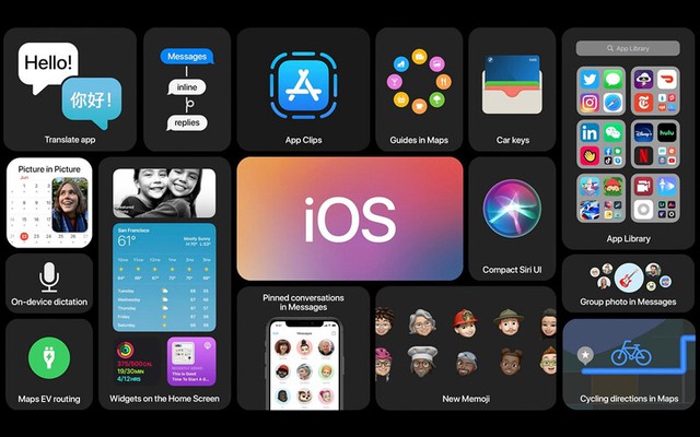 Apple rục rịch ra iOS 15: Hàng loạt tính năng và giao diện đỉnh cao, hỗ trợ từ iPhone 7 - Ảnh 3.
