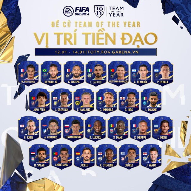 FIFA Online 4: Nhận ngay thẻ 21TOTY sớm nhất server với sự kiện bình chọn cho đội hình TEAM OF THE YEAR - Ảnh 2.