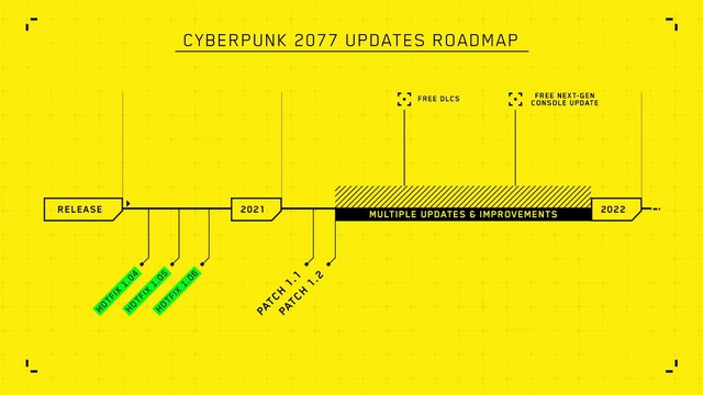 Sau nhiều lùm xùm, nhà phát triển Cyberpunk 2077 lên tiếng xin lỗi, hứa sẽ đền bù kịp thời - Ảnh 3.