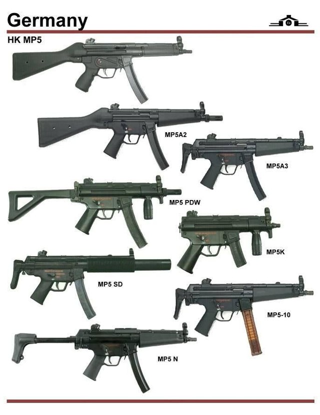 Những vũ khí nổi tiếng trong game: Kỳ 3 – MP5, khẩu tiểu liên được yêu thích bởi các đội đặc nhiệm - Ảnh 4.