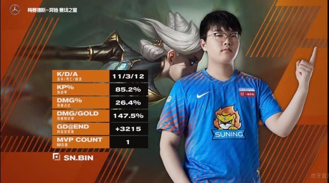 Huanfeng và Bin rực sáng, Suning hủy diệt ĐKVĐ TOP Esports trong ngày mở màn LPL Mùa Xuân 2021 - Ảnh 4.