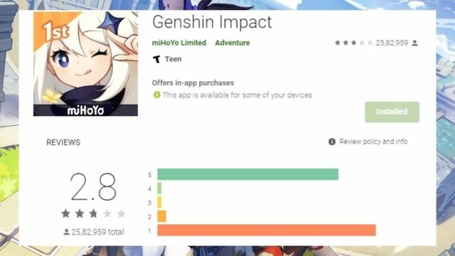 Genshin Impact: Hậu drama kỷ niệm 1 năm, bao nhiêu người chơi thực sự xóa game? - Ảnh 2.