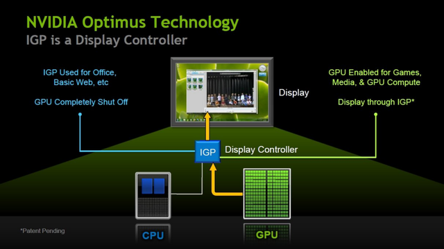 ASUS ROG Zephyrus S17 – Một trong những laptop gaming hoàn hảo nhất của nhà ROG Zephyrus trong 2021 - Ảnh 4.