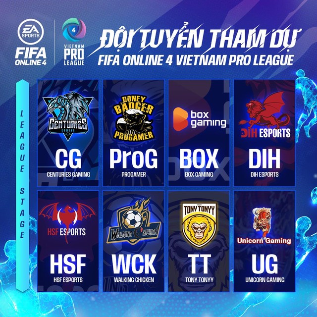 Giải đấu FIFA Online 4 số 1 Việt Nam đã quay trở lại với thể thức độc nhất vô nhị - Ảnh 2.