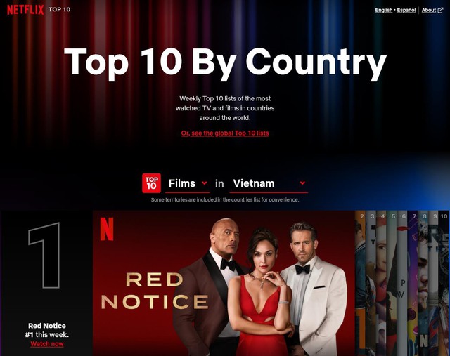 Netflix ra mắt website cập nhật danh sách các tựa phim phổ biến nhất - Ảnh 2.