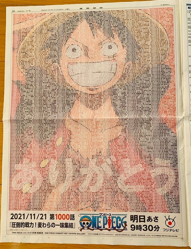 Các fan One Piece đếm ngược thời khắc anime đến tập 1000, hàng loạt sự kiện ý nghĩa được tổ chức - Ảnh 7.