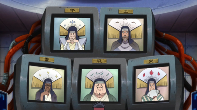 Cứ tưởng thế giới nhẫn giả chỉ có nhẫn thuật và vũ khí, hóa ra cũng có 5 công nghệ tiên tiến xuất hiện trong Naruto - Ảnh 2.