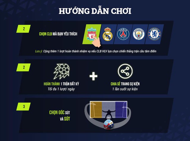 FIFA Online 4: Ra mắt sự kiện hoàn toàn mới cho các Fanclub tại Việt Nam, quà free cả tháng - Ảnh 4.