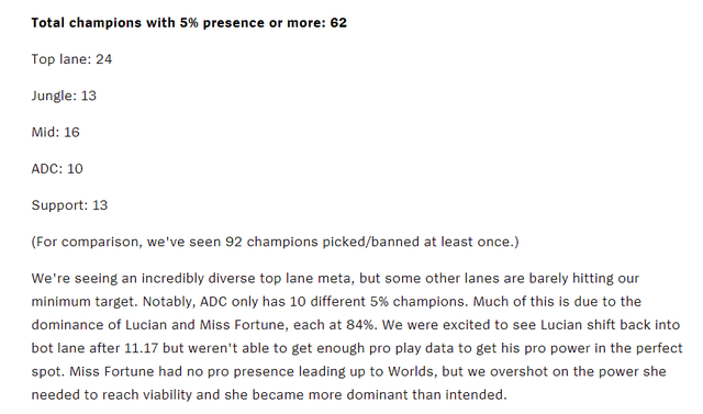Riot Games thừa nhận đã buff Lucian, Miss Fortune quá tay và khiến chúng thống trị CKTG 2021 - Ảnh 2.
