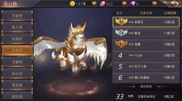 [Góc sốc văn hóa] Vương Thần Mobile server Đài full VIP 16, nói không với cày chay: Dân nước này quá giàu hay do game này quá khủng? - Ảnh 7.