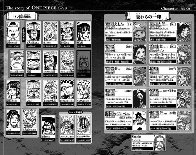 One Piece: Hình ảnh Sanji khi về già và những thông tin thú vị tại SBS 98 mà các fan cần biết - Ảnh 2.