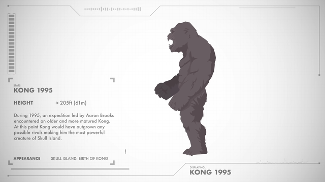 Trước trận đại chiến Godzilla vs Kong, hãy nhìn lại kích thước các Titans từng xuất hiện để thấy các Kaiju khủng khiếp thế nào - Ảnh 2.