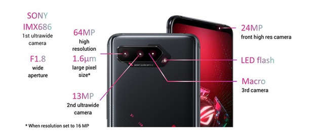 ASUS ROG Phone 5 ra mắt: Có 3 phiên bản, màn hình AMOLED 144Hz, Snapdragon 888, RAM khủng 18GB, giá từ 21,9 triệu - Ảnh 9.