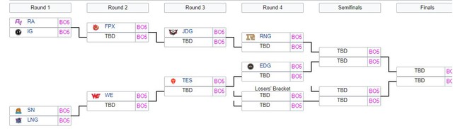 RA.Leyan trải lòng cùng Huanfeng: May mà không gặp SofM ở playoffs, cứ trận nào đấu với ổng là tôi quắn hết cả - Ảnh 2.