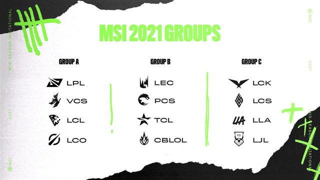 Riot công bố bảng đấu MSI 2021: VCS đối đầu LPL - Ảnh 1.