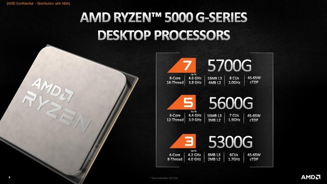 AMD tung ra dòng CPU Ryzen 5000G đầu tiên, tích hợp card đồ họa Vega 8 - Ảnh 1.