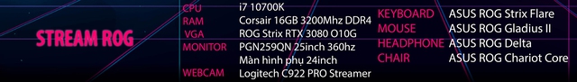 Trầm trồ trước Cyber Game đỉnh nhất VN tại Huế: Màn hình gaming 360Hz, VGA RTX 3080 nhiều như lợn con - Ảnh 13.