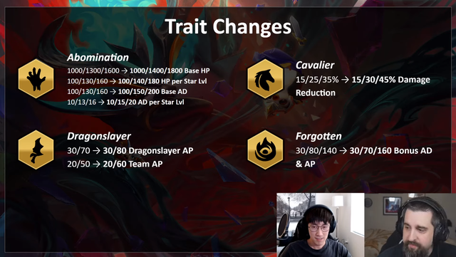 Đấu Trường Chân Lý: Riot ra tay xóa sổ lối chơi hyper-roll Vayne với việc làm lại Găng Liều Lĩnh - Ảnh 2.