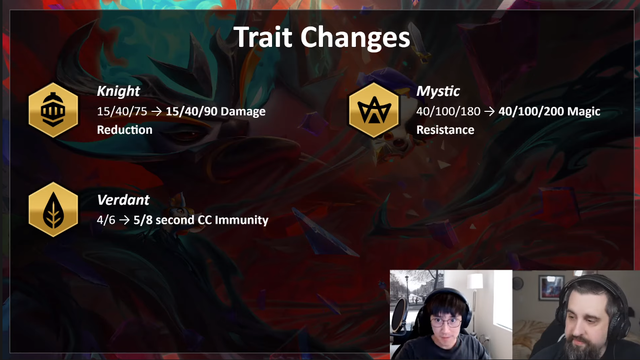 Đấu Trường Chân Lý: Riot ra tay xóa sổ lối chơi hyper-roll Vayne với việc làm lại Găng Liều Lĩnh - Ảnh 3.