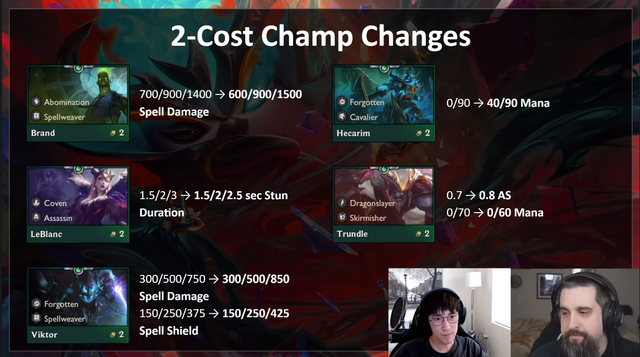 Đấu Trường Chân Lý: Riot ra tay xóa sổ lối chơi hyper-roll Vayne với việc làm lại Găng Liều Lĩnh - Ảnh 6.