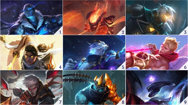 LMHT: Riot Games bất ngờ công bố trang phục Siêu Phẩm tiếp theo sẽ thuộc về Varus - Ảnh 2.