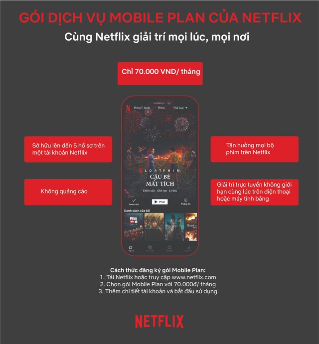Netflix giới thiệu gói xem phim trên di động mới giá rẻ, chỉ ngang ly trà sữa - Ảnh 1.
