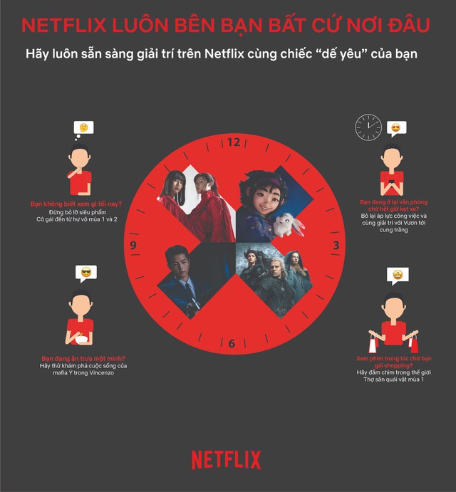 Netflix giới thiệu gói xem phim di động mới giá rẻ, chất lượng chẳng kém ly trà sữa - Ảnh 3.