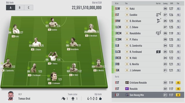 FIFA Online lần đầu tiên cho game thủ sử dụng đội hình Full Icons đá cup - Ảnh 3.