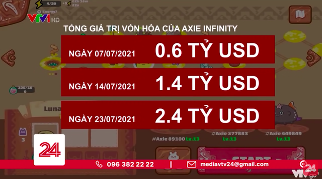 Tựa game tỷ đô do người Việt sản xuất lên sóng truyền hình quốc gia vì mức độ tăng trưởng “khủng, cộng đồng được dịp nức nở - Ảnh 2.