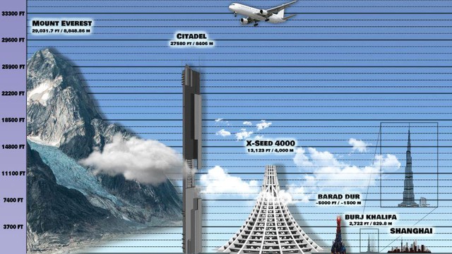 Tòa nhà khổng lồ City 17 trong Half-Life 2 có chiều cao gần bằng đỉnh Everest - Ảnh 3.