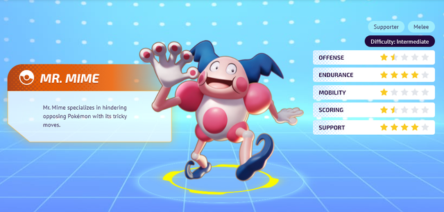 Tất tần tật thông tin về 19 Pokémon sẽ xuất hiện trong game MOBA Pokémon Unite (Phần 2) - Ảnh 6.