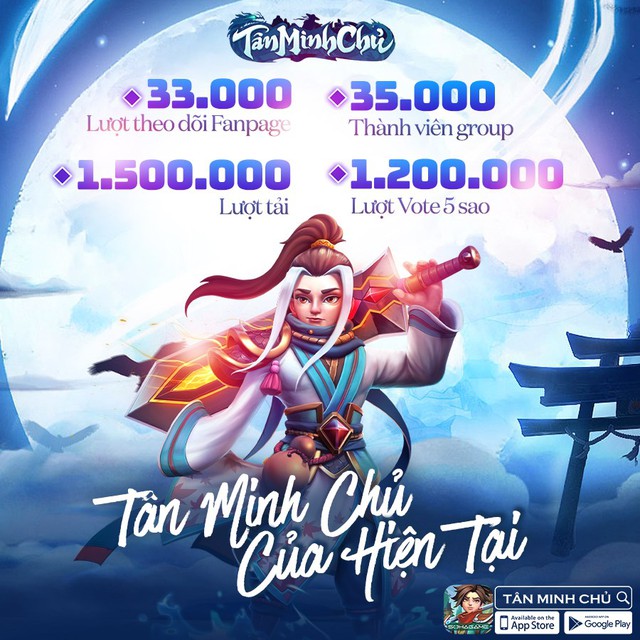 Tân Minh Chủ: Những cột mốc thành tích đáng kinh ngạc và hành trình trở thành game kiếm hiệp xuất sắc nhất của người Việt - Ảnh 3.