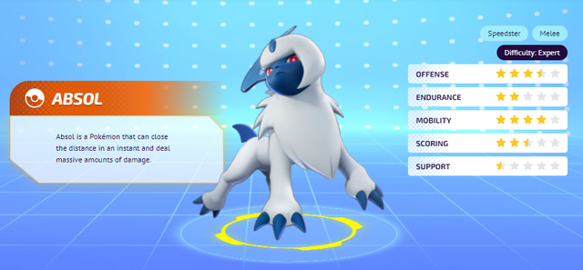 Tất tần tật thông tin về 19 Pokémon sẽ xuất hiện trong game MOBA Pokémon Unite (Phần 3) - Ảnh 2.
