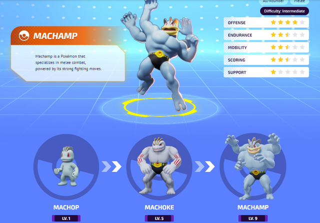 Tất tần tật thông tin về 19 Pokémon sẽ xuất hiện trong game MOBA Pokémon Unite (Phần 3) - Ảnh 3.