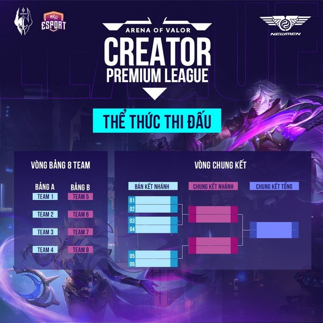 AOV Creator Premium League - Sân chơi siêu khủng dành cho Streamer Liên Quân Mobile - Ảnh 3.