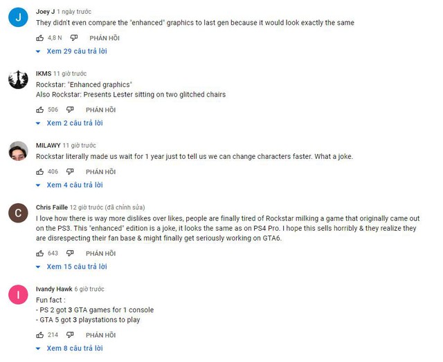 Đoạn giới thiệu GTA V trên PS5 trở thành trailer tệ nhất lịch sử series - Ảnh 3.